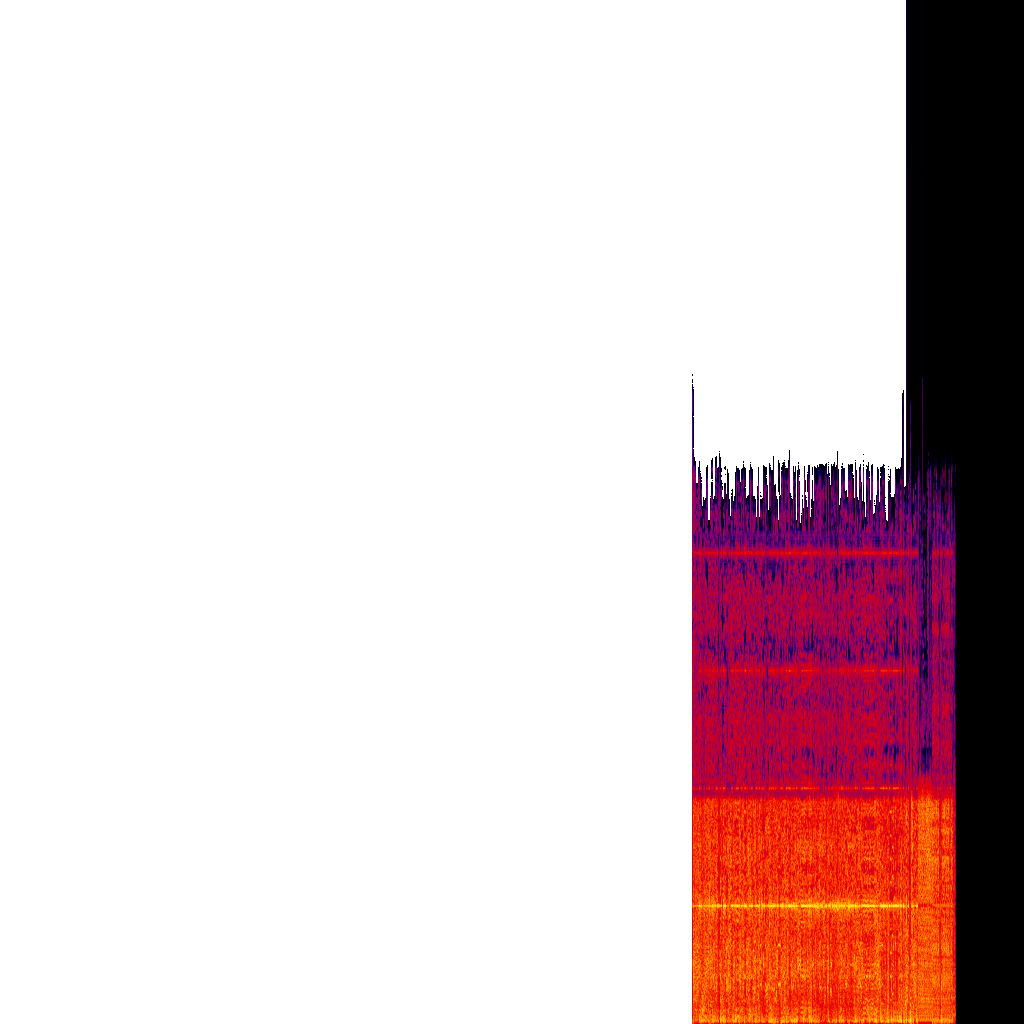 Spectrogram