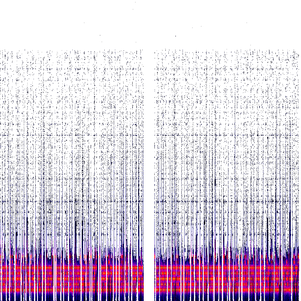 Spectrogram