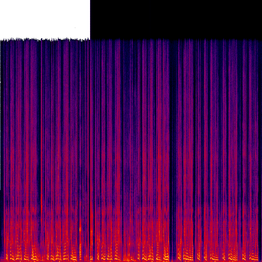 Spectrogram