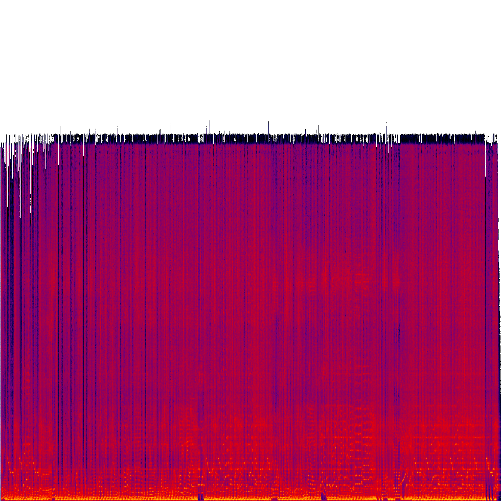 Spectrogram