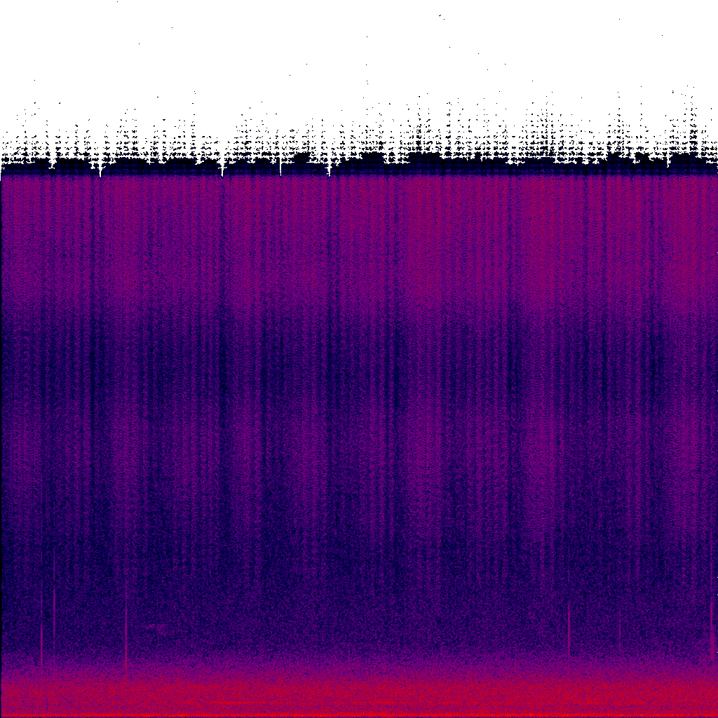 Spectrogram