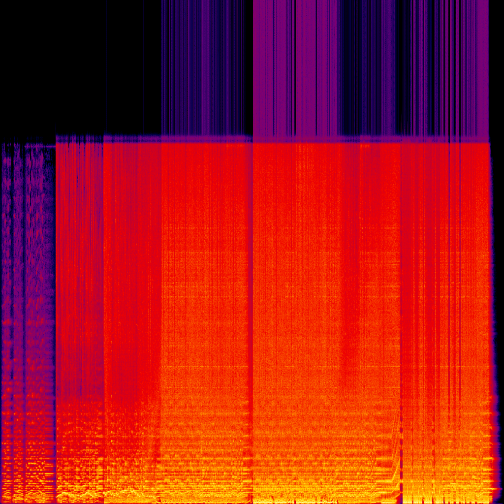 Spectrogram