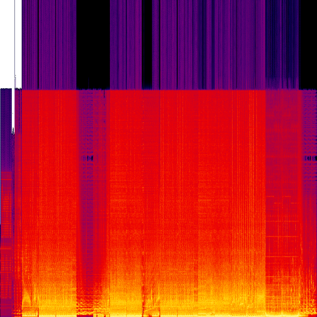 Spectrogram