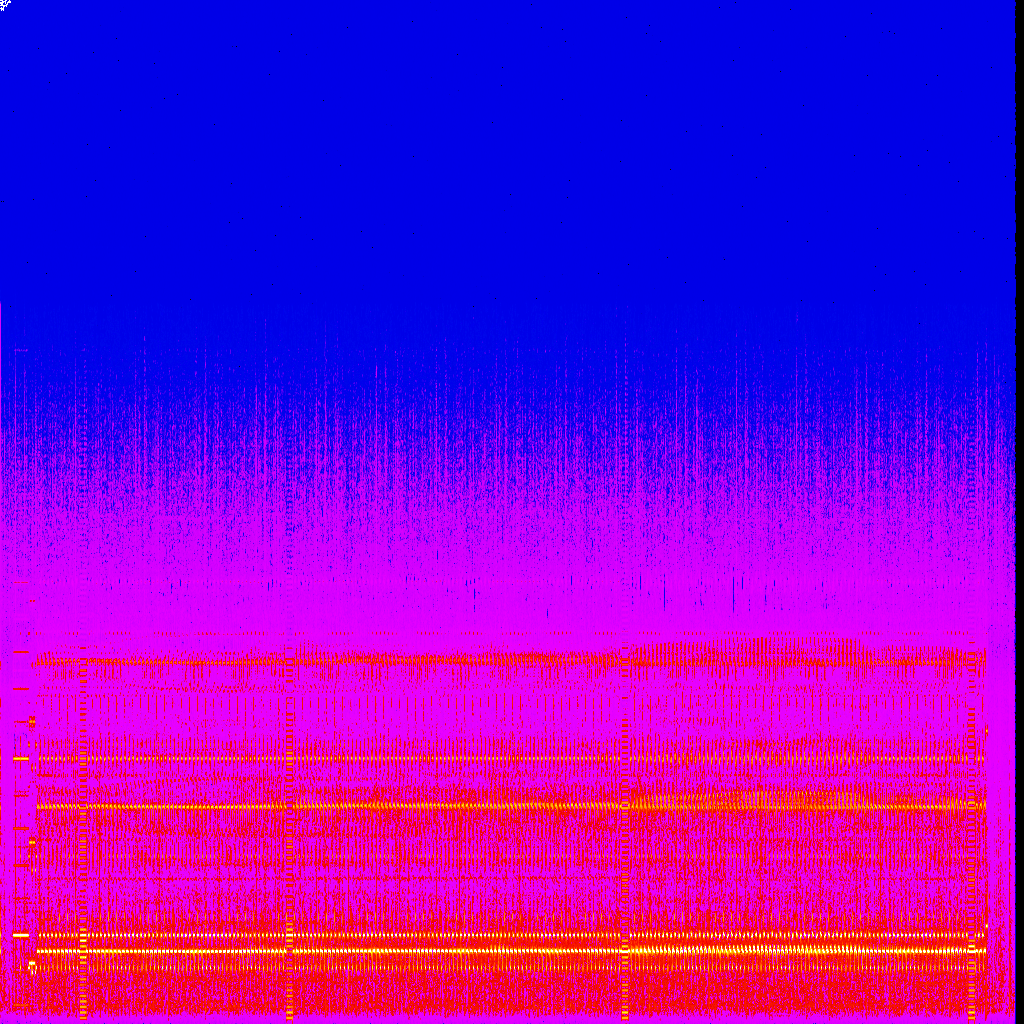 Spectrogram