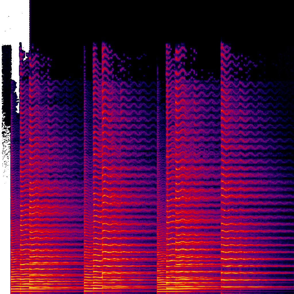 Spectrogram