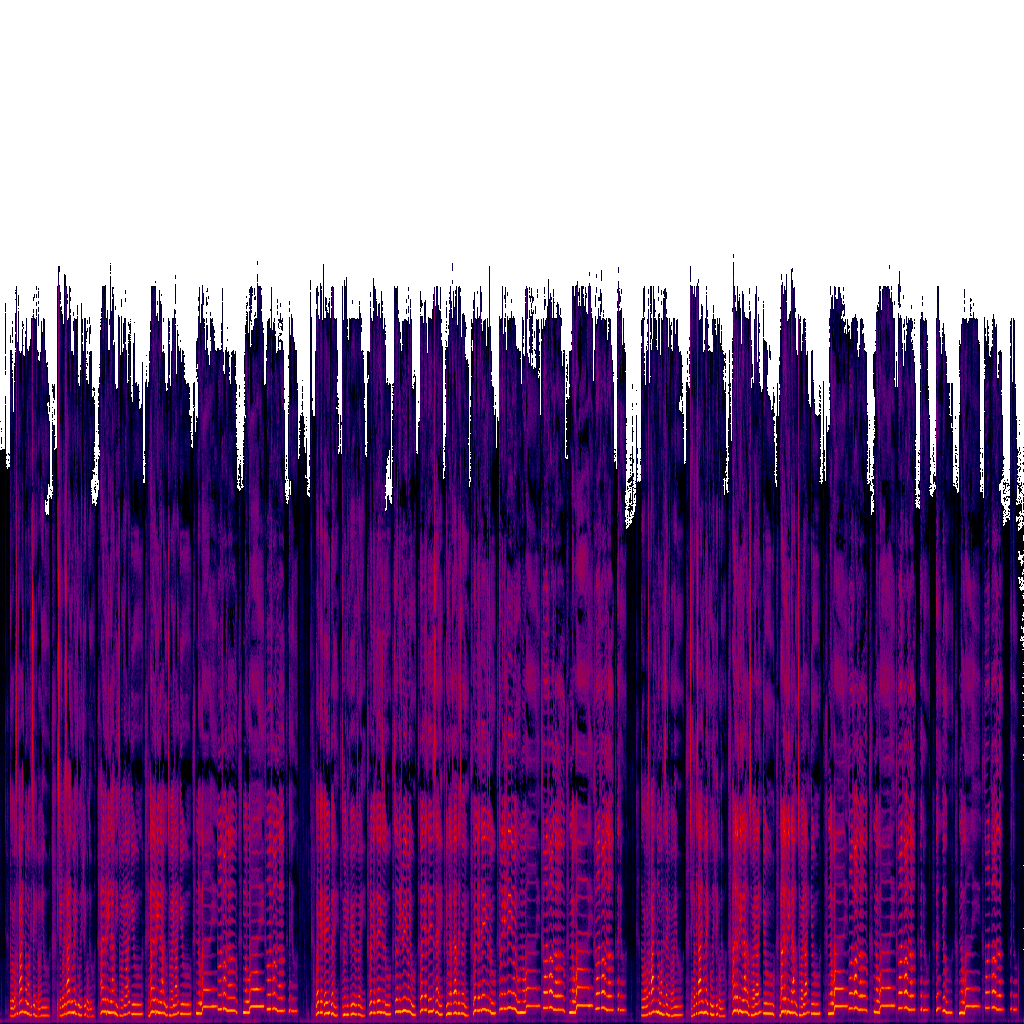 Spectrogram