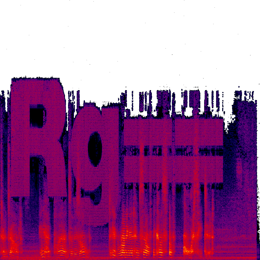 Spectrogram