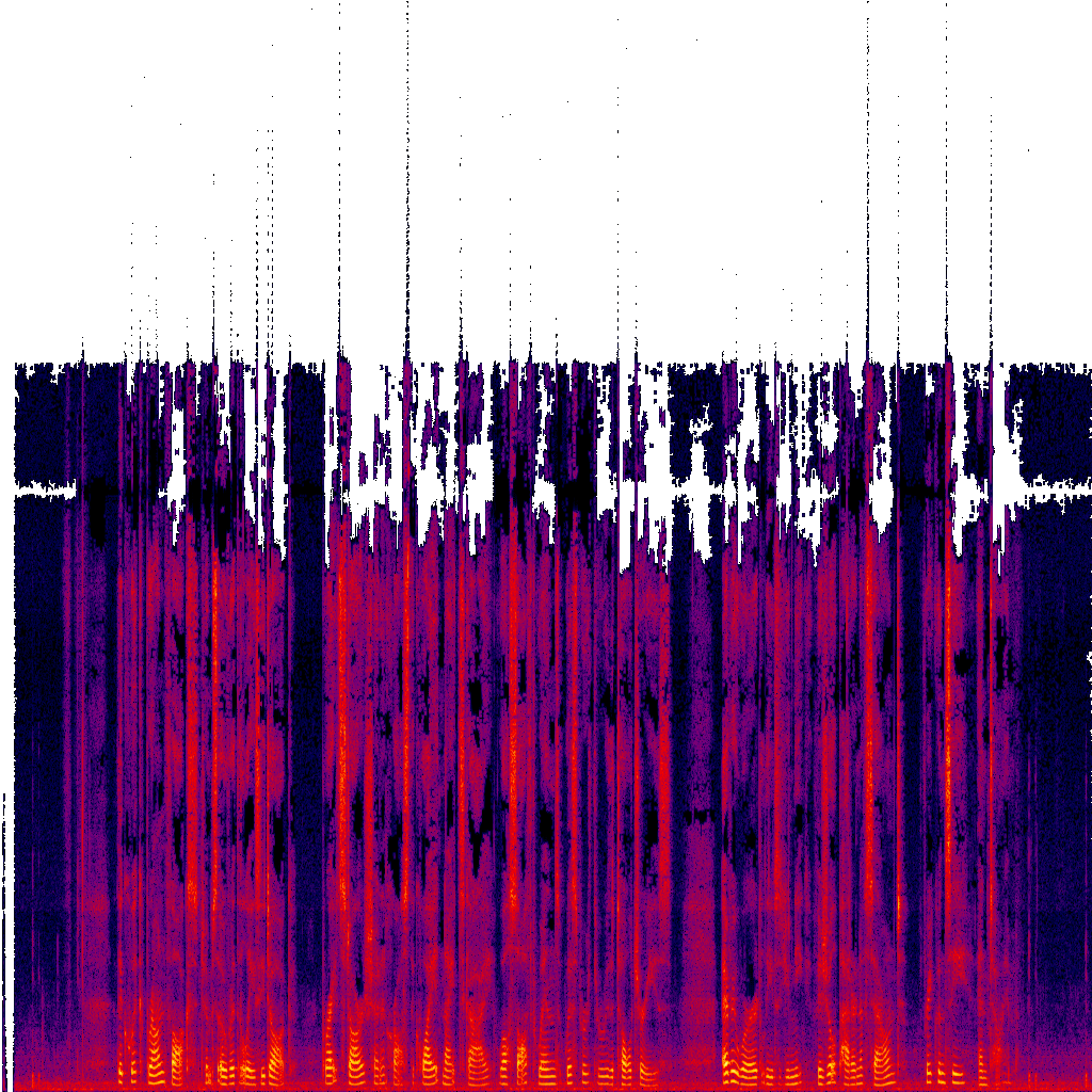 Spectrogram