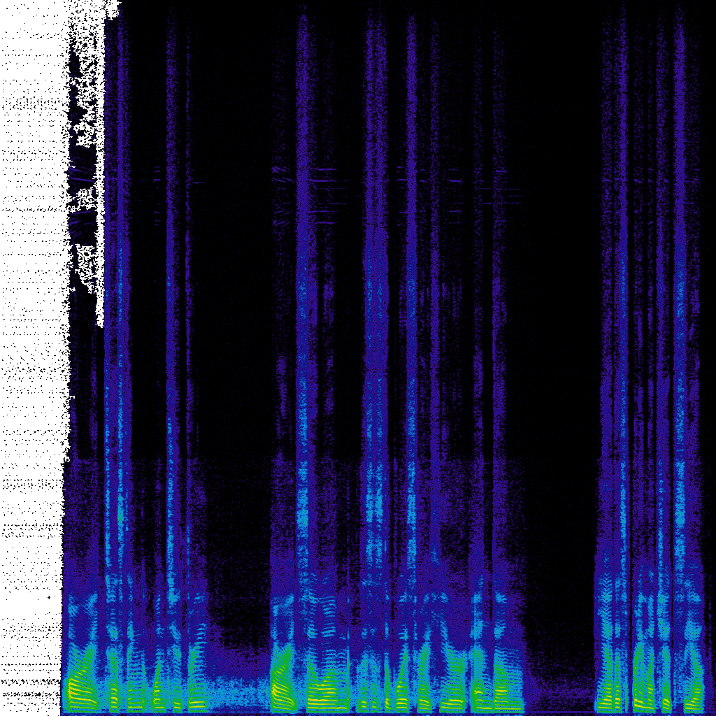 Spectrogram