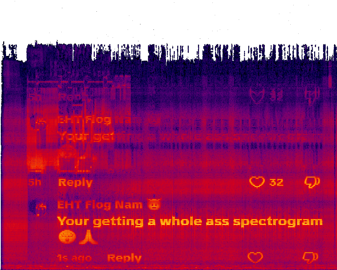 Spectrogram