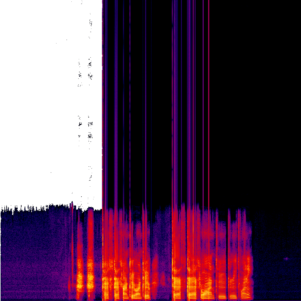 Spectrogram