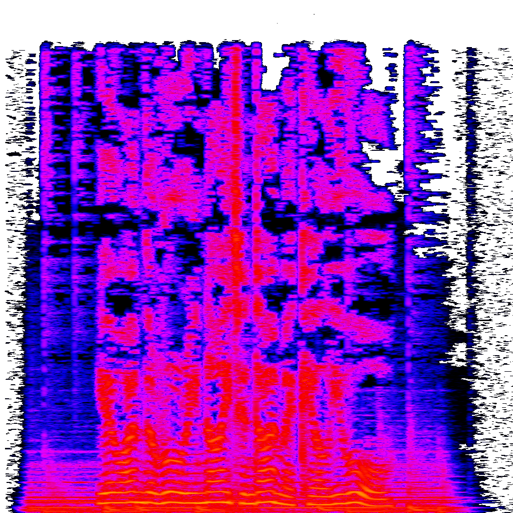 Spectrogram