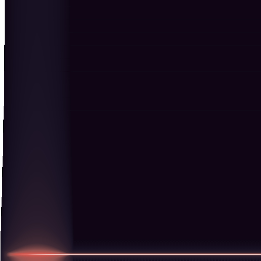 Spectrogram
