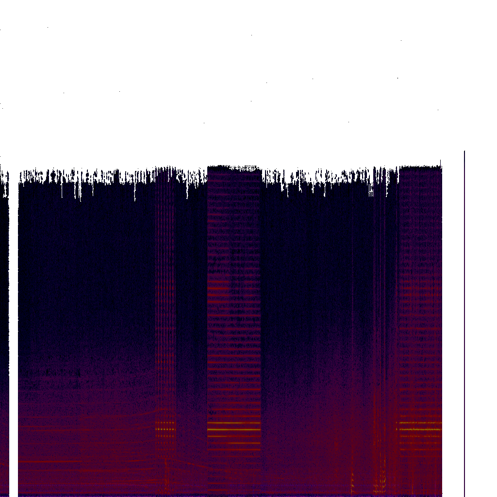 Spectrogram
