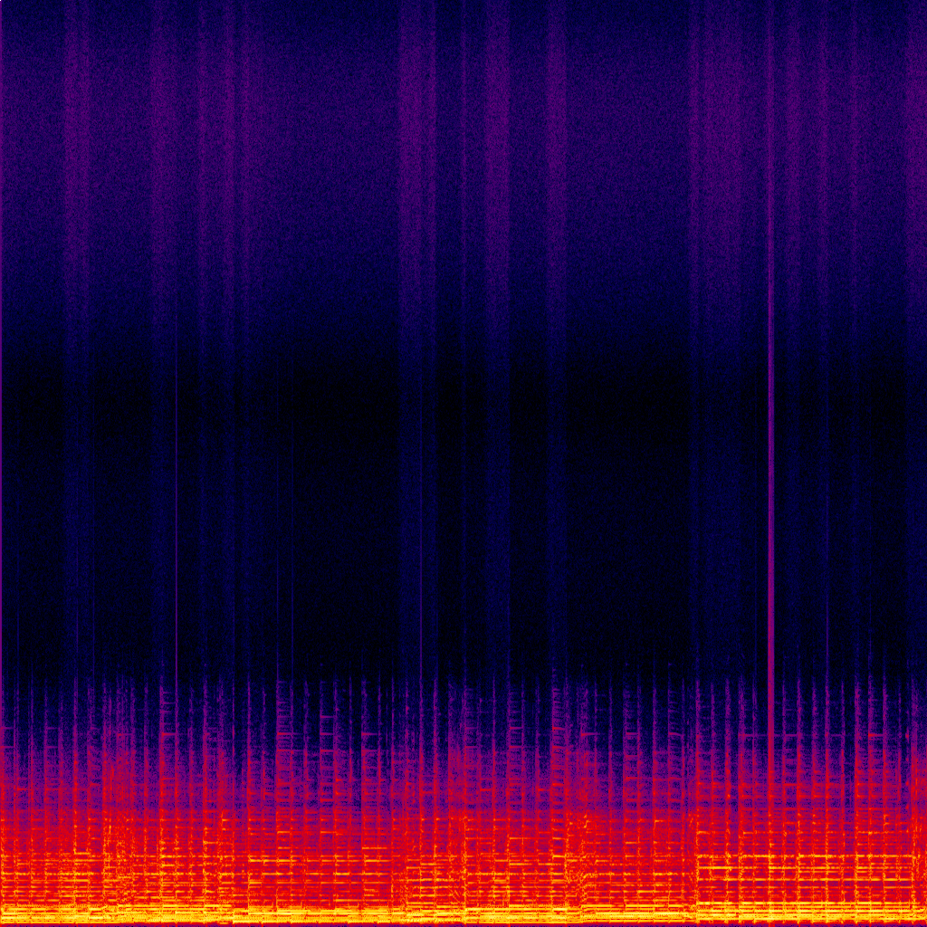 Spectrogram