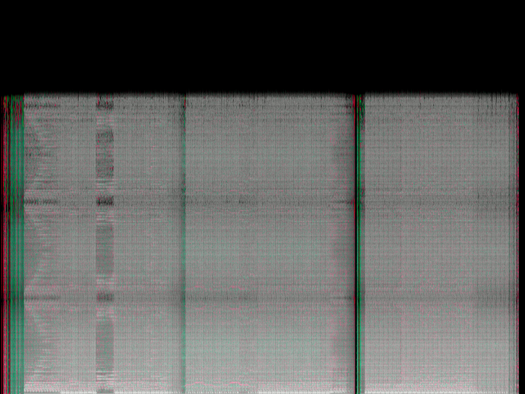 Spectrogram