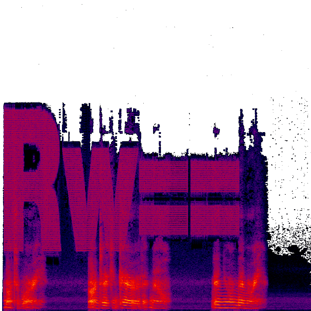 Spectrogram