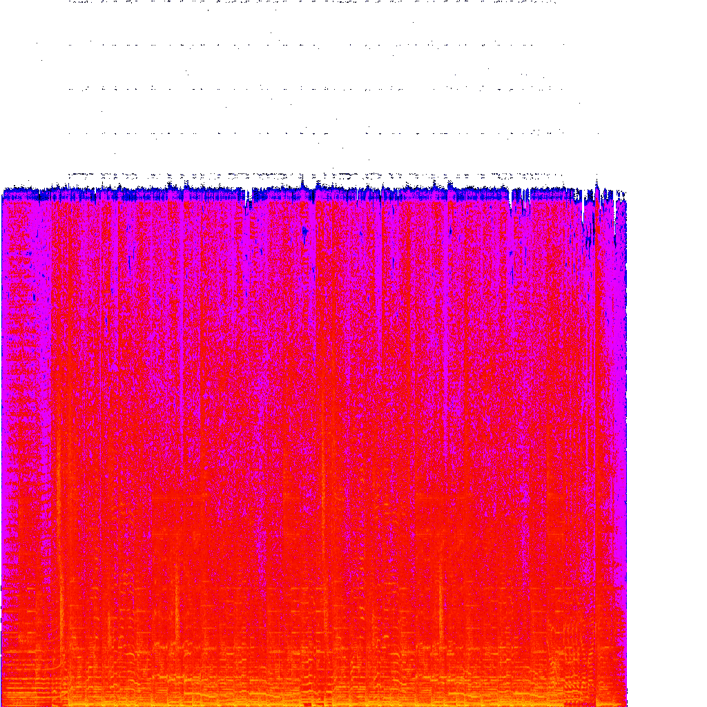 Spectrogram