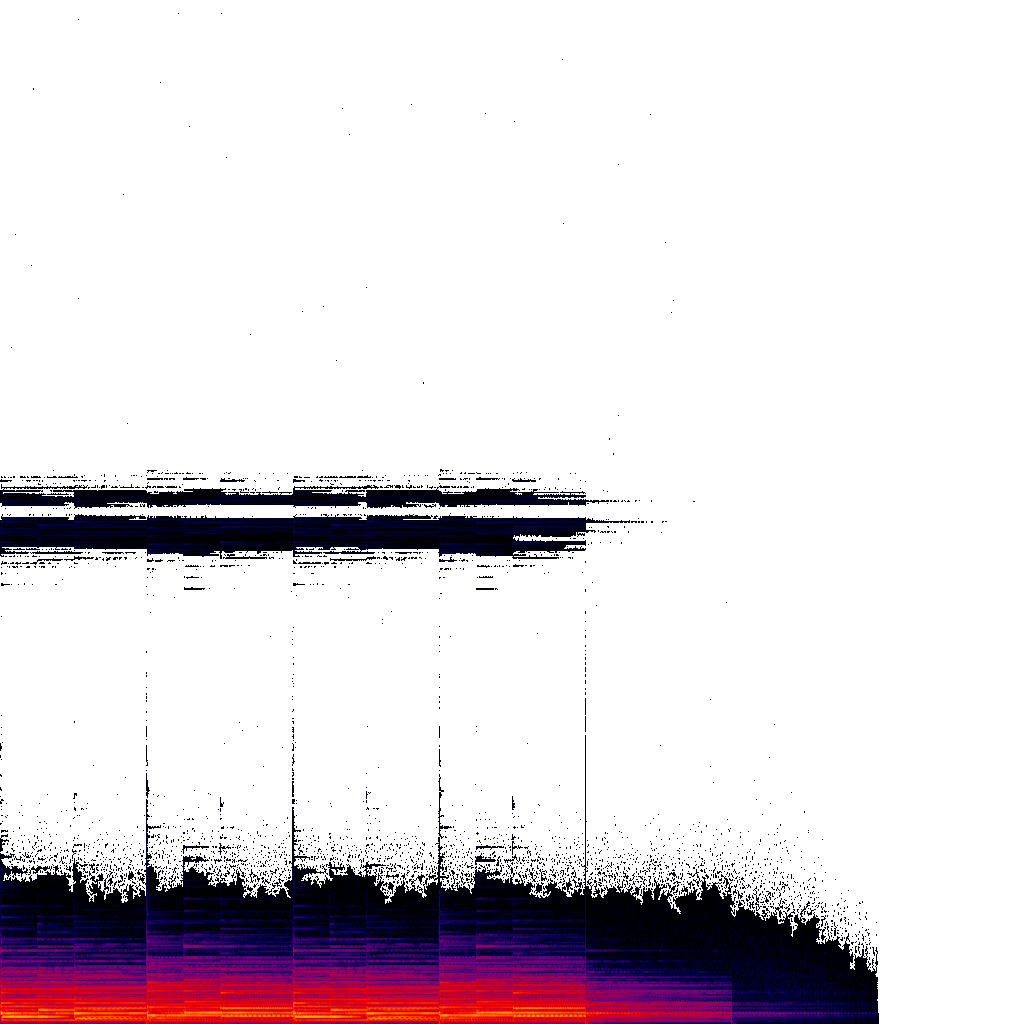 Spectrogram