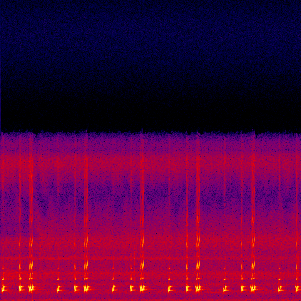 Spectrogram