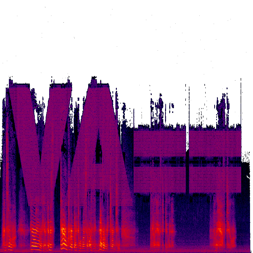 Spectrogram