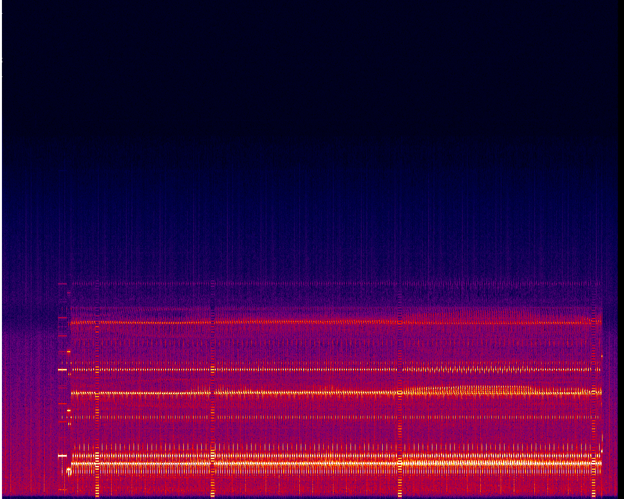 Spectrogram