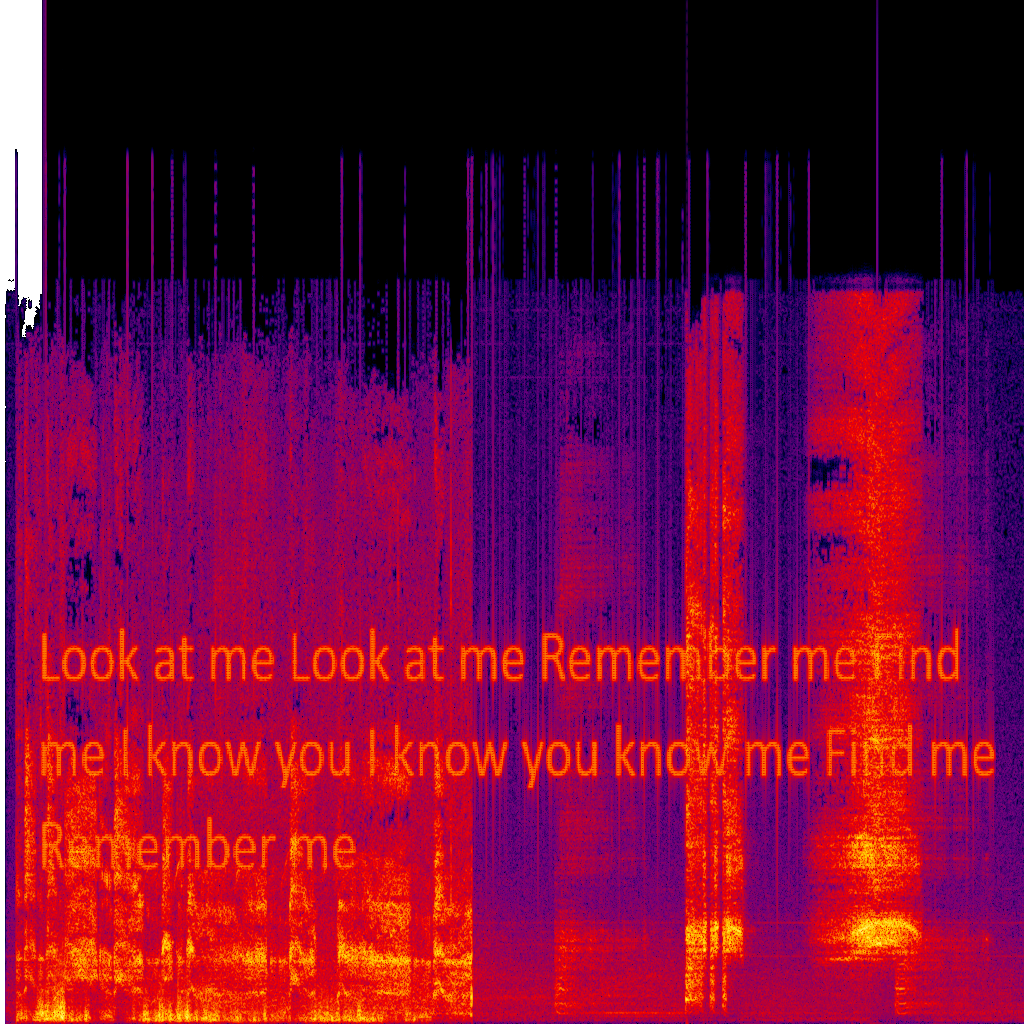 Spectrogram
