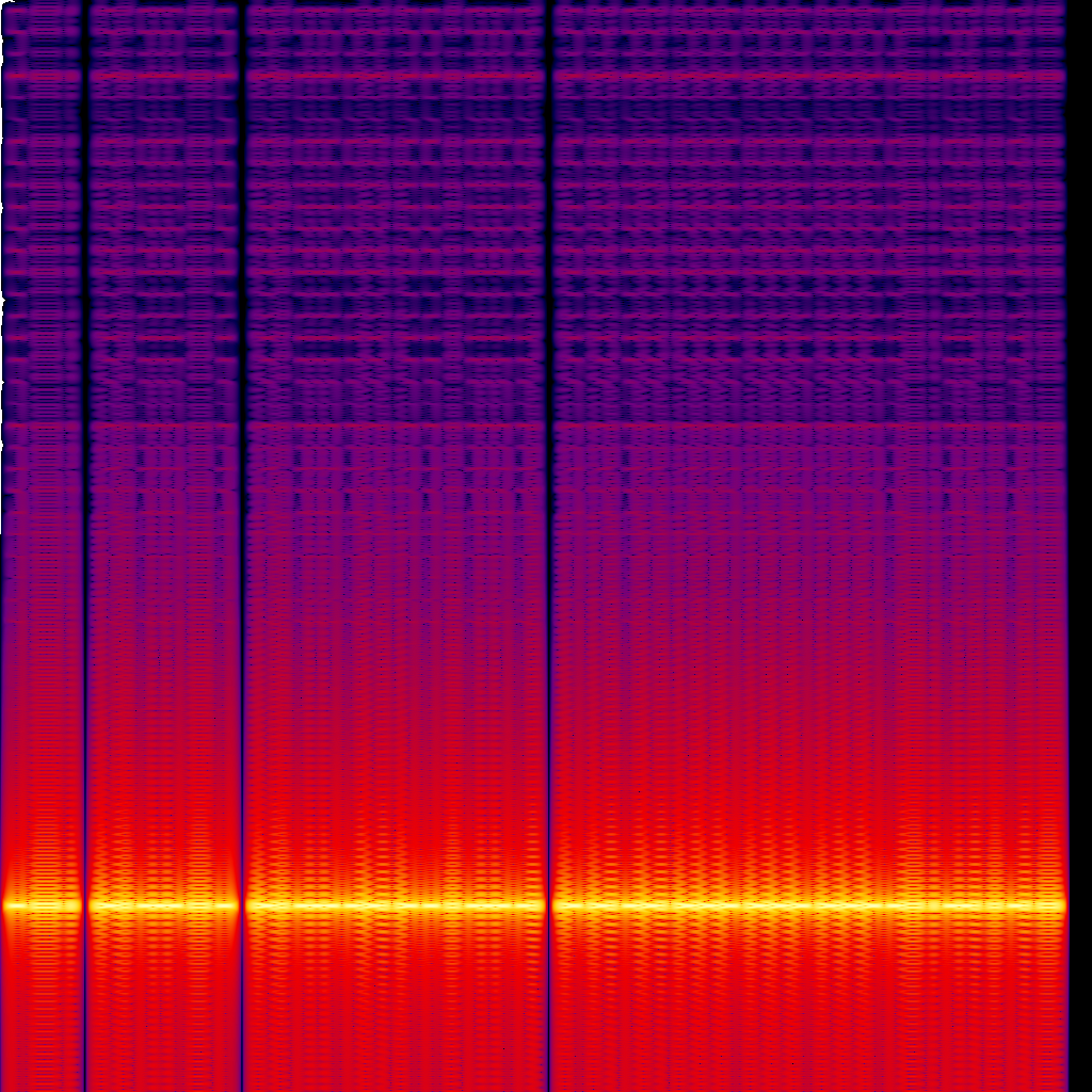 Spectrogram