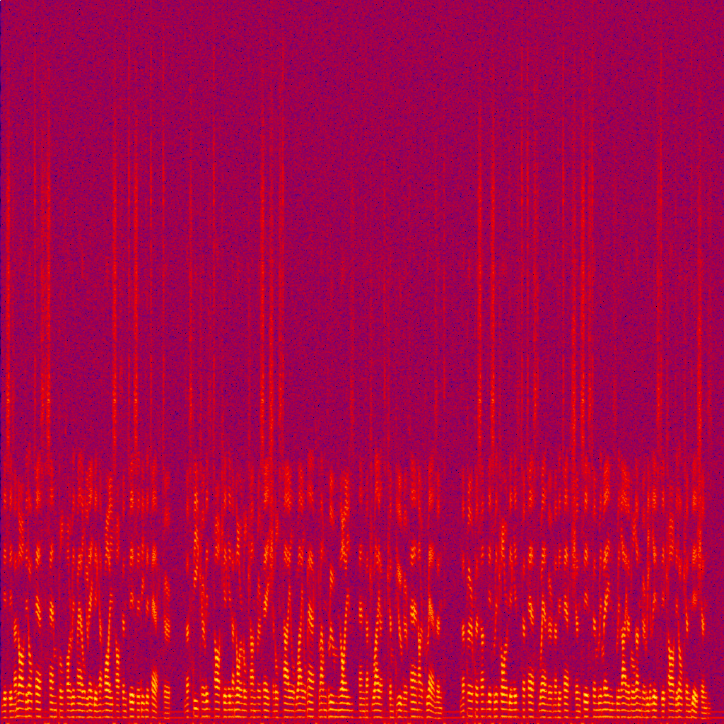 Spectrogram