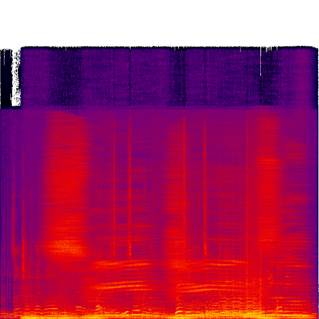 Spectrogram