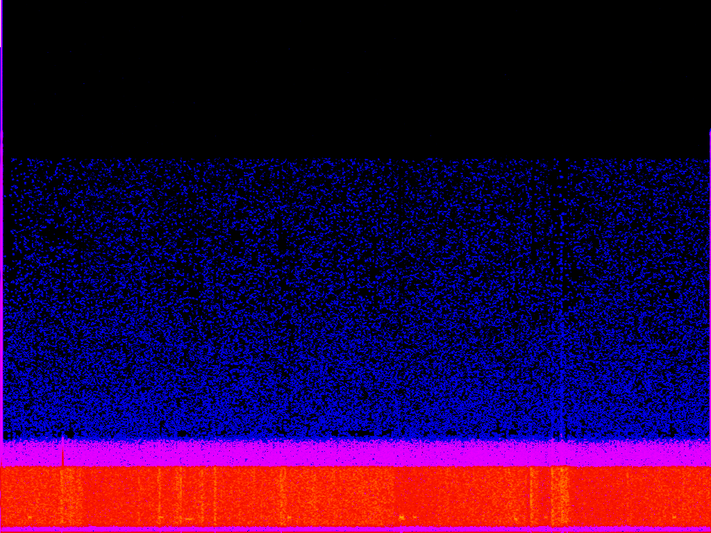 Spectrogram