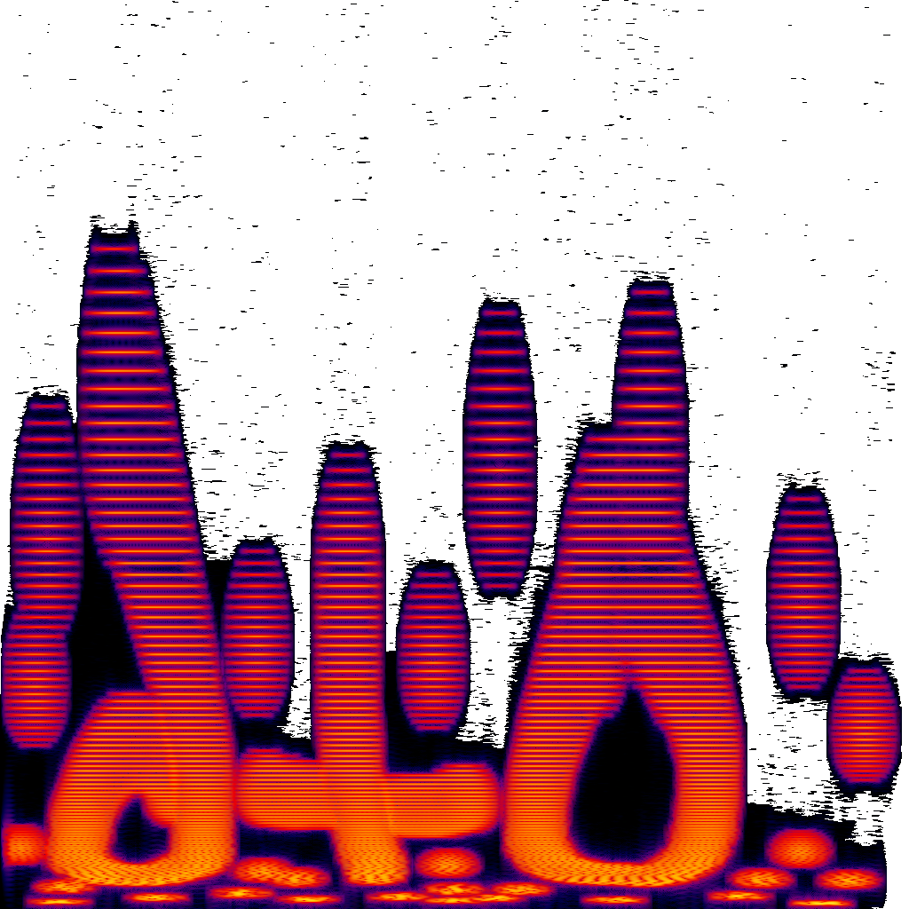 Spectrogram