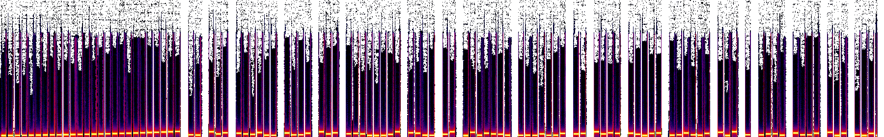 Spectrogram