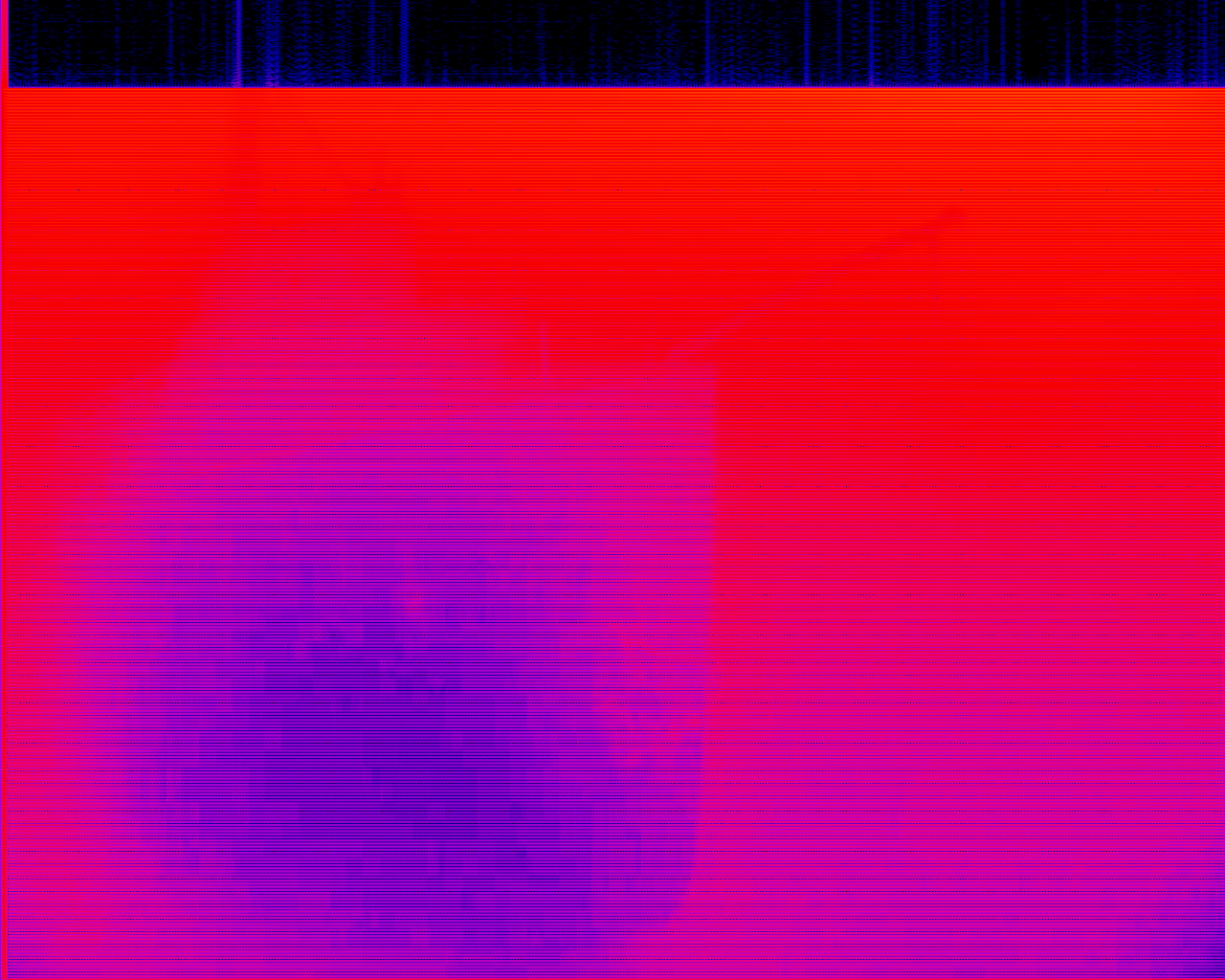 Spectrogram