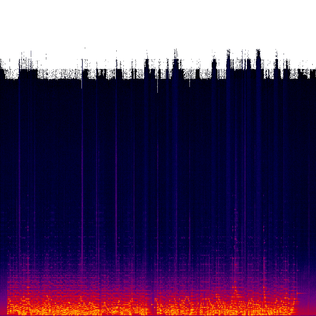 Spectrogram
