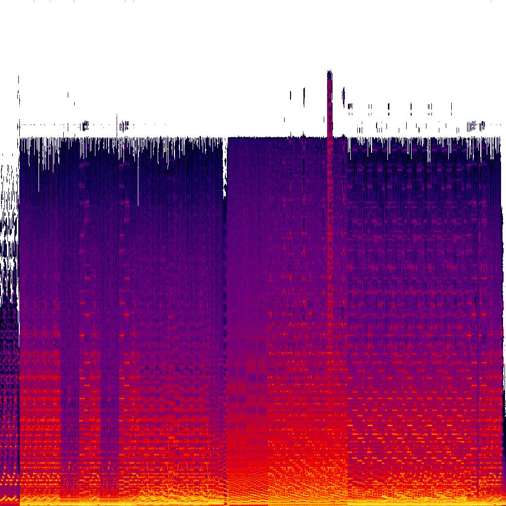 Spectrogram