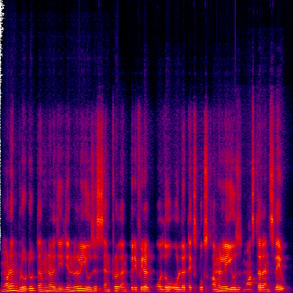 Spectrogram