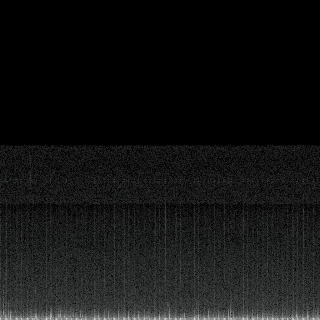 Spectrogram
