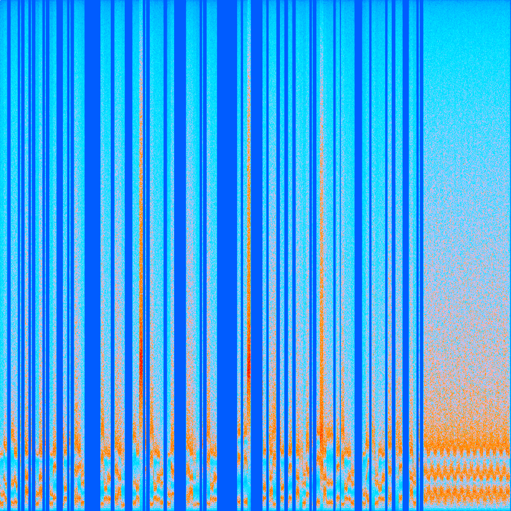 Spectrogram