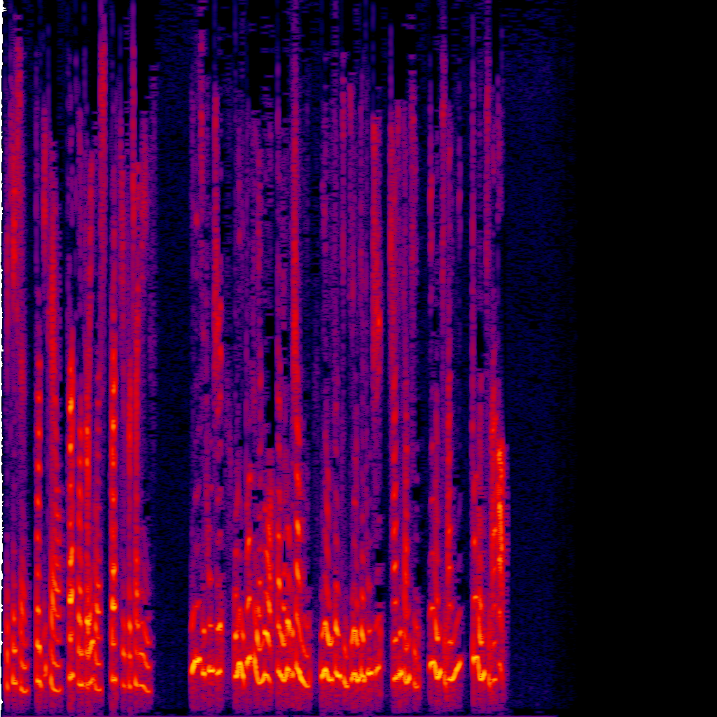 Spectrogram