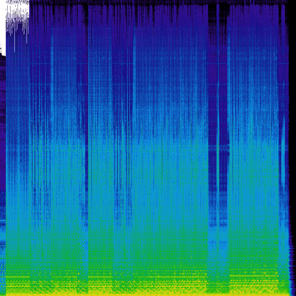 Spectrogram