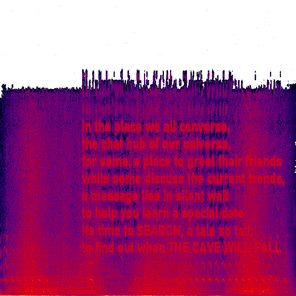 Spectrogram