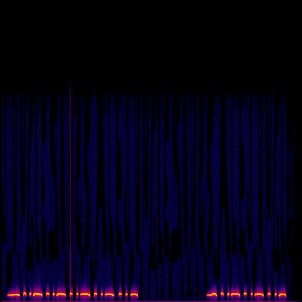 Spectrogram