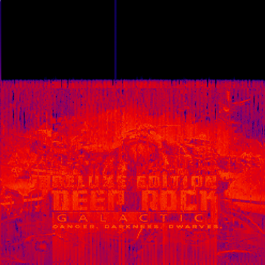 Spectrogram