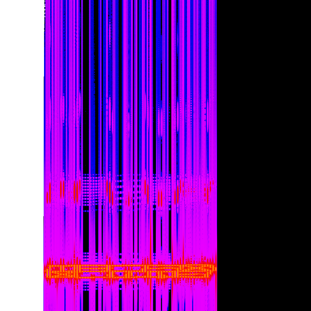 Spectrogram