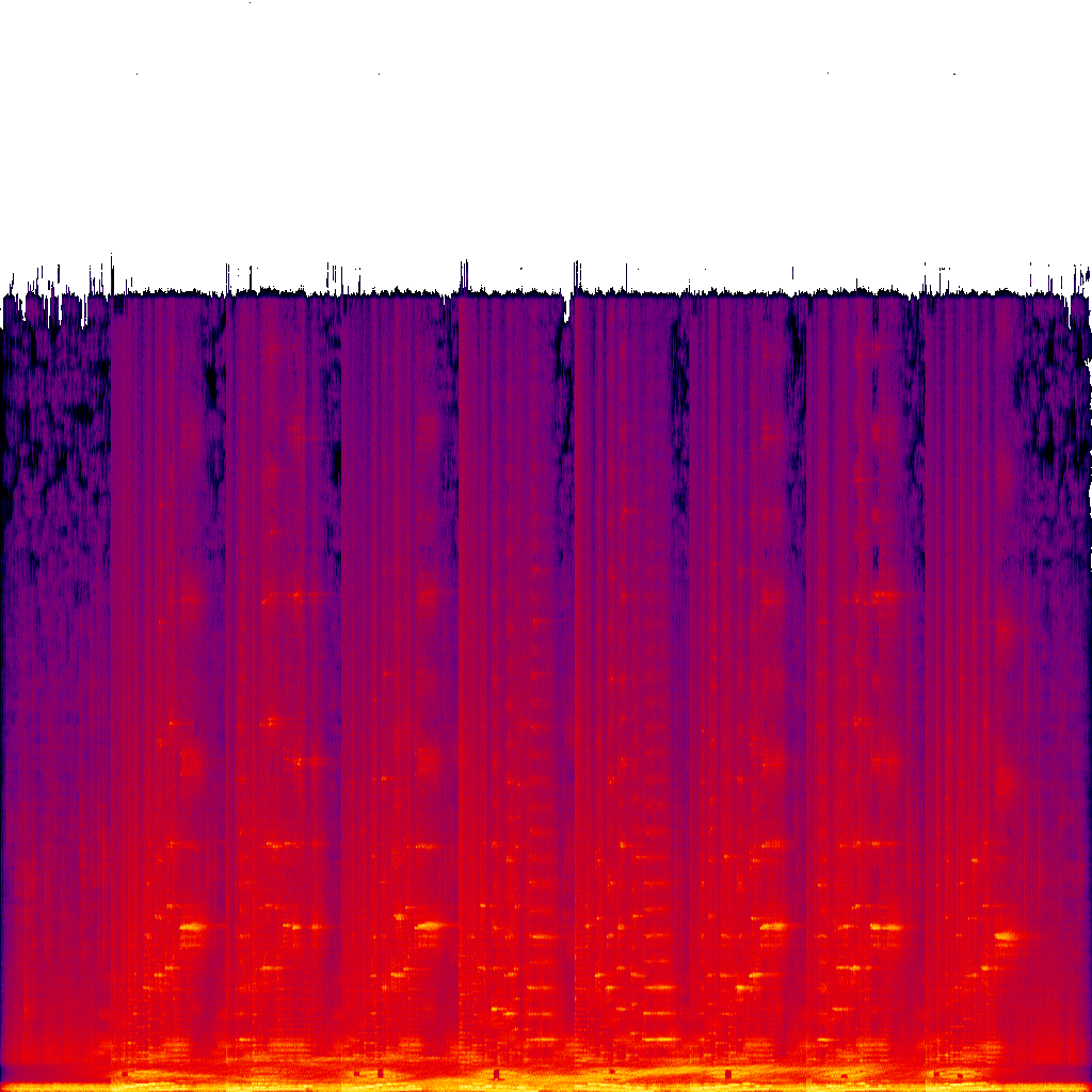 Spectrogram