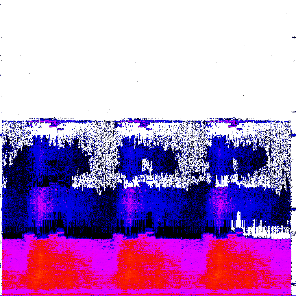 Spectrogram