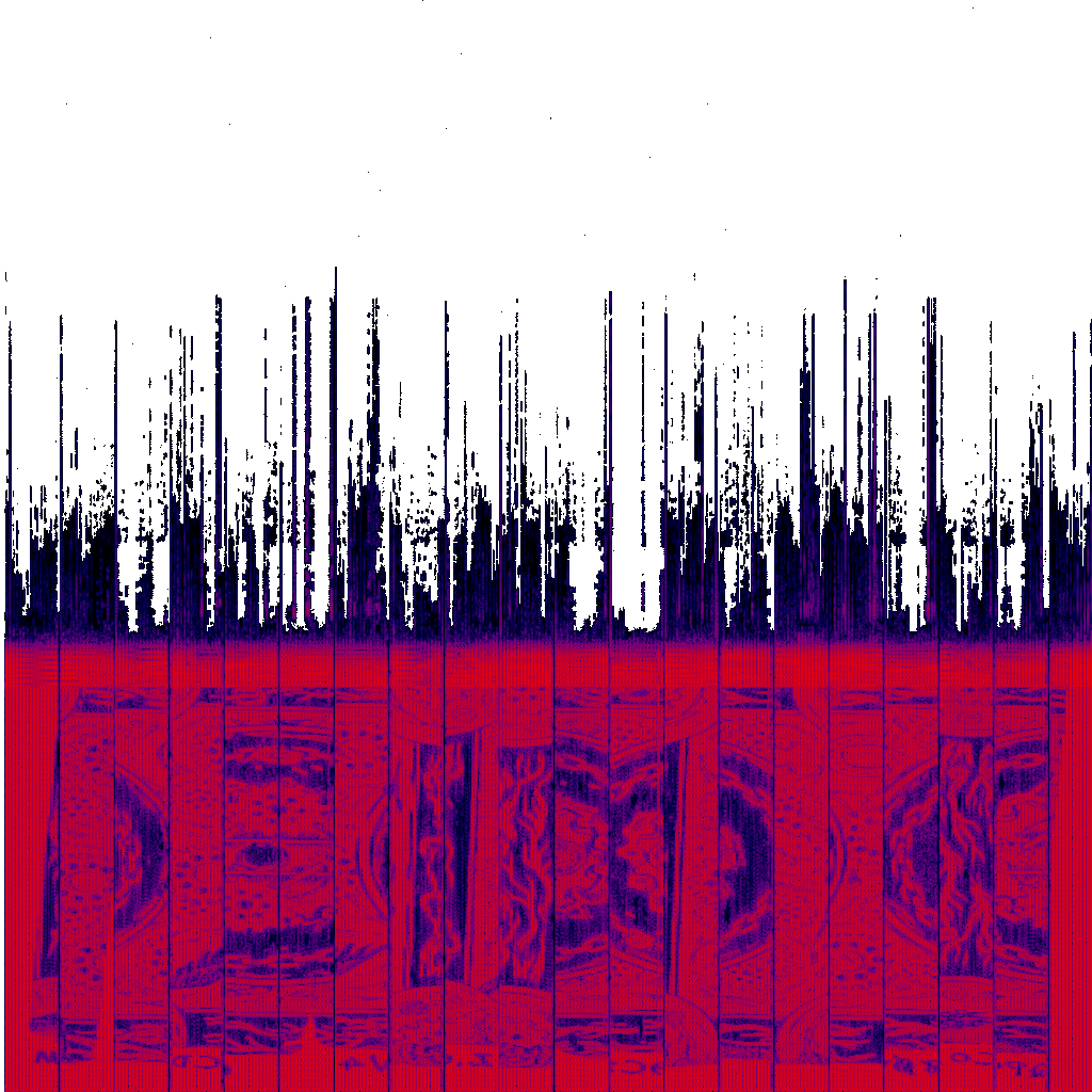 Spectrogram