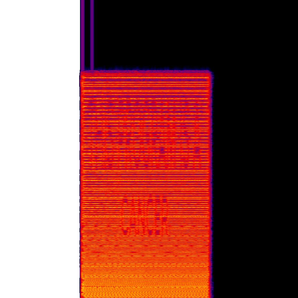 Spectrogram