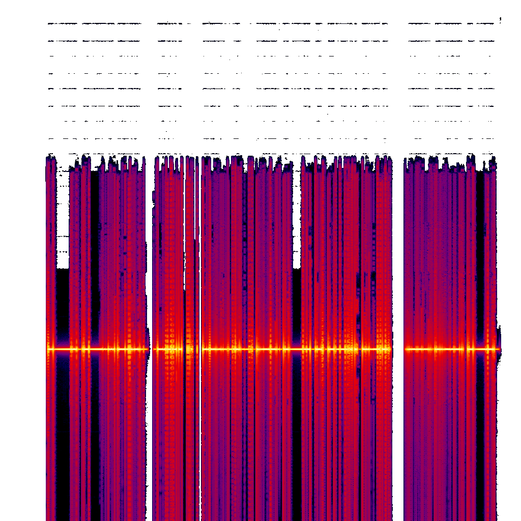 Spectrogram
